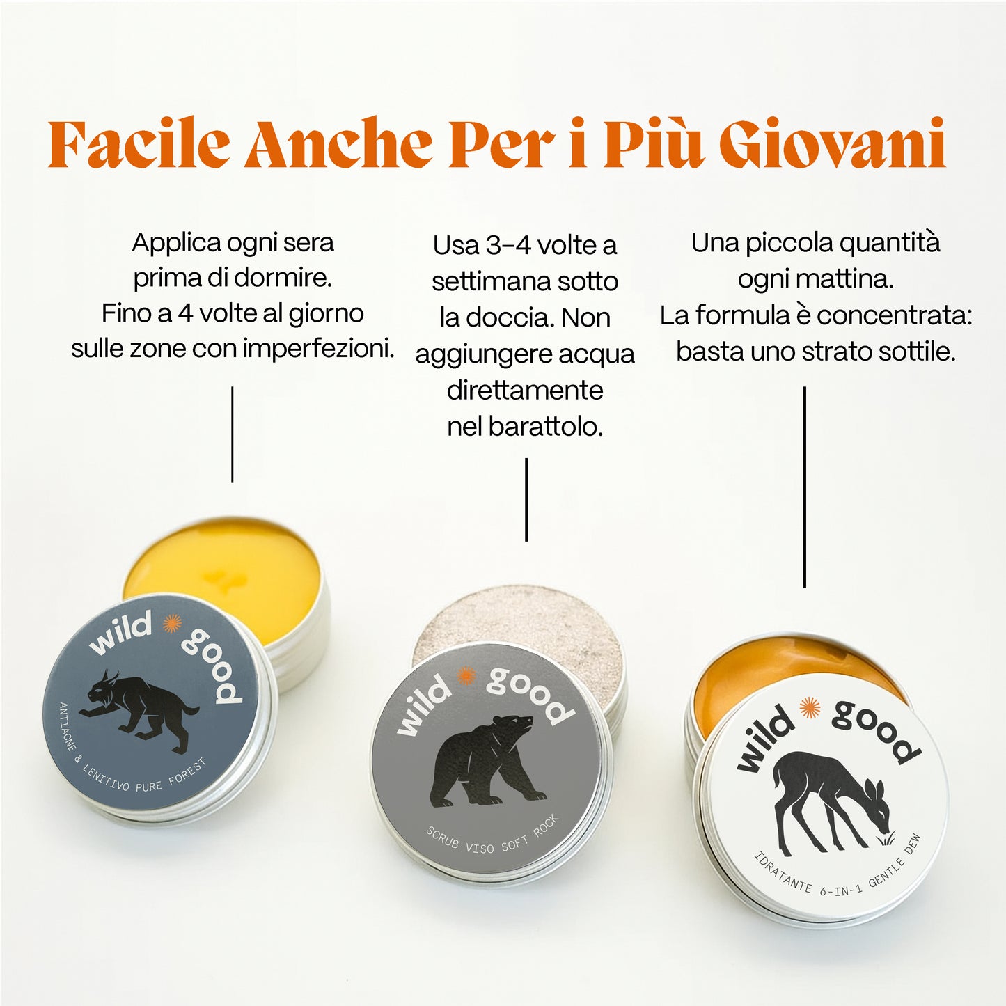 Routine Intensiva Anti-Acne